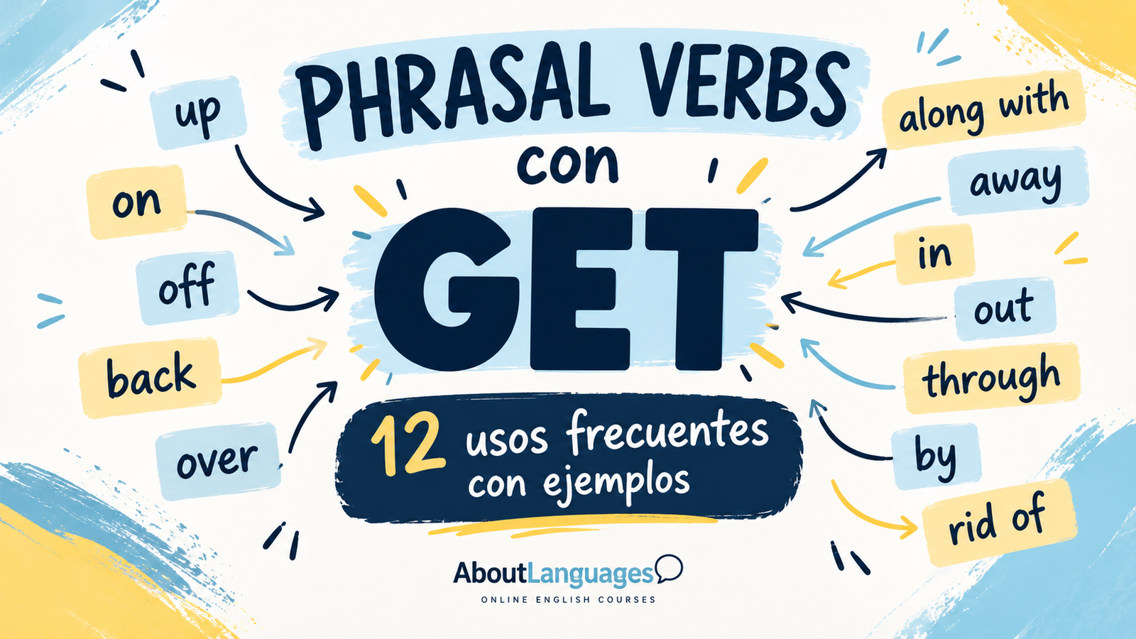 Phrasal verbs con GET: 12 usos frecuentes con ejemplos para niveles B1-B2